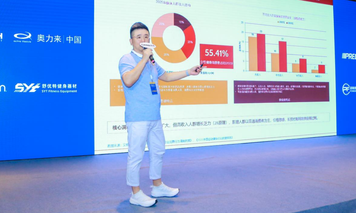 高志强在现场阐述健身行业价值重构观点